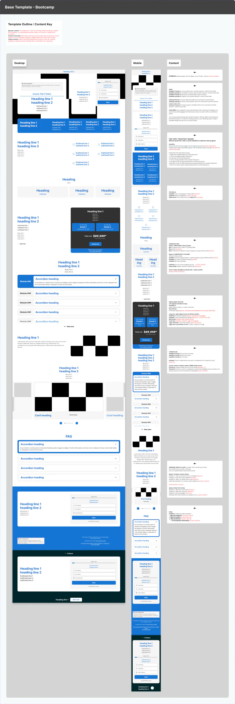 BOOTCAMP full template review board